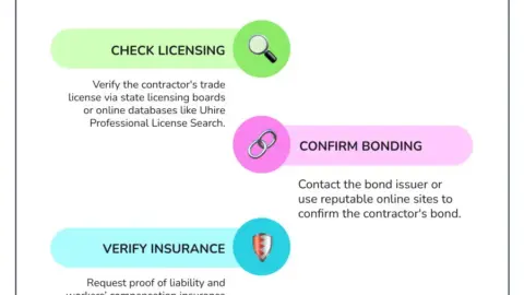 How to Check if Someone is Licensed and Bonded: Top 5 Tips